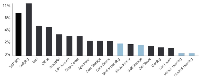 Historical-Sensitivity-Rebrand-1