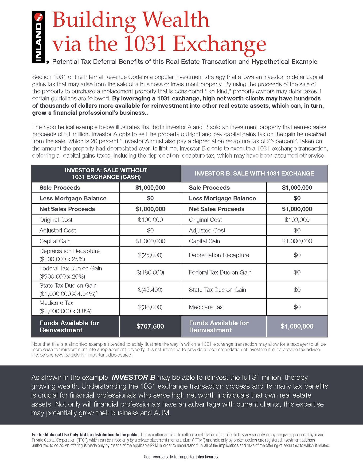 IPC-Hypothetical-1031-Exchange-Fact-Sheet-Thumbnail_Page_1