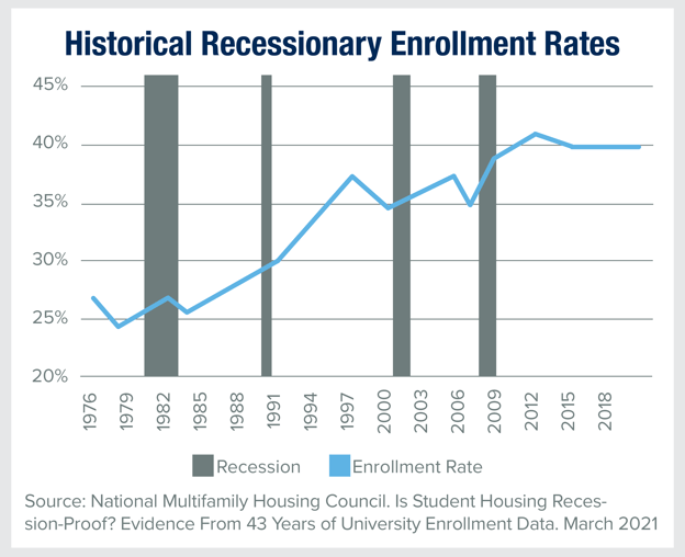 29328 Inland blog - Complimenting your Core Four 4