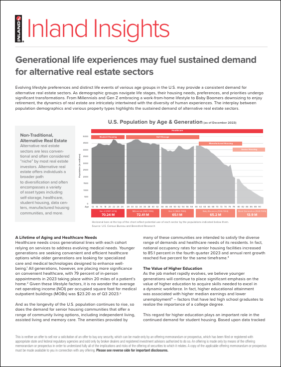 Life Experiences Fuel Demand for Alts image Thumbnail with border